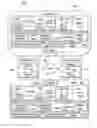 Fig. 01 - Content classification
