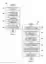 Fig. 03 - Content classification