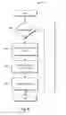 Fig. 10 - System and method for user-behavior based content recommendations