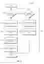 Fig. 11 - System and method for user-behavior based content recommendations