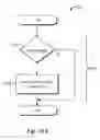 Fig. 12 - System and method for user-behavior based content recommendations