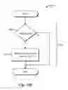 Fig. 13 - System and method for user-behavior based content recommendations