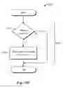 Fig. 14 - System and method for user-behavior based content recommendations