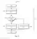 Fig. 16 - System and method for user-behavior based content recommendations