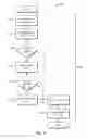 Fig. 18 - System and method for user-behavior based content recommendations