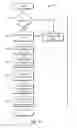 Fig. 19 - System and method for user-behavior based content recommendations