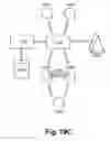 Fig. 19 - Ontology mapping method and apparatus
