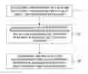 Fig. 01 - FINGERPRINTING AND MATCHING OF CONTENT OF A MULTI-MEDIA FILE