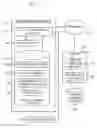 Fig. 01 - SYSTEM AND METHOD FOR PROFILING A USER BASED ON VISUAL CONTENT