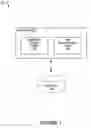 Fig. 02 - Systems and methods for filtering page recommendations