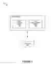 Fig. 02 - SYSTEMS AND METHODS FOR RECOMMENDING PAGES