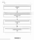 Fig. 06 - SYSTEMS AND METHODS FOR RECOMMENDING PAGES