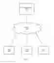 Fig. 02 - Content item activity feed for presenting events associated with content items