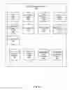 Fig. 09 - Content item activity feed for presenting events associated with content items
