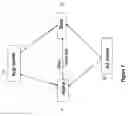 Fig. 08 - App group, ad bandwidth, hand off for linket and mobile deep links