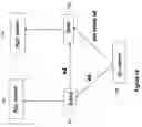 Fig. 11 - App group, ad bandwidth, hand off for linket and mobile deep links