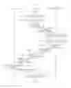 Fig. 06 - Method for providing mobile service using code-pattern