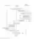 Fig. 07 - Method for providing mobile service using code-pattern