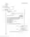 Fig. 18 - Method for providing mobile service using code-pattern
