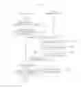 Fig. 24 - Method for providing mobile service using code-pattern