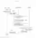 Fig. 35 - Method for providing mobile service using code-pattern