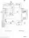 Fig. 04 - Preview search results