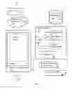 Fig. 02 - Managing browser tabs based on uniform resource locators