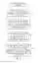 Fig. 03 - AGGREGATING DATA FOR VISUALIZATION