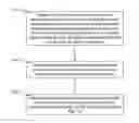 Fig. 01 - Methods and Systems For Simulating Structural Behaviors of Reinforced Concrete in Finite Element Analysis