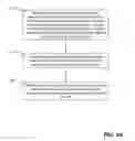 Fig. 02 - Methods and Systems For Simulating Structural Behaviors of Reinforced Concrete in Finite Element Analysis