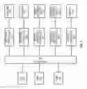 Fig. 06 - Method and device for simulating disk drive