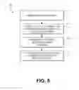 Fig. 06 - SYSTEM AND METHOD OF PROVIDING PATIENT DISCOUNT PROGRAMS