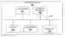 Fig. 01 - Systems and methods for predicting metabolic and bariatric surgery outcomes