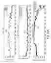 Fig. 44 - RETROSPECTIVE SENSOR SYSTEMS, DEVICES, AND METHODS