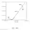 Fig. 76 - RETROSPECTIVE SENSOR SYSTEMS, DEVICES, AND METHODS