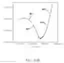 Fig. 77 - RETROSPECTIVE SENSOR SYSTEMS, DEVICES, AND METHODS