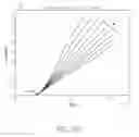 Fig. 79 - RETROSPECTIVE SENSOR SYSTEMS, DEVICES, AND METHODS