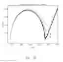 Fig. 83 - RETROSPECTIVE SENSOR SYSTEMS, DEVICES, AND METHODS