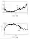 Fig. 95 - RETROSPECTIVE SENSOR SYSTEMS, DEVICES, AND METHODS