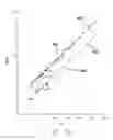 Fig. 96 - RETROSPECTIVE SENSOR SYSTEMS, DEVICES, AND METHODS