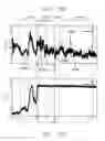 Fig. 98 - RETROSPECTIVE SENSOR SYSTEMS, DEVICES, AND METHODS
