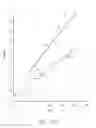 Fig. 99 - RETROSPECTIVE SENSOR SYSTEMS, DEVICES, AND METHODS