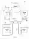 Fig. 02 - Remote medication delivery systems