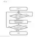 Fig. 07 - INFORMATION SHARING SYSTEM, PATIENT TERMINAL, AND INFORMATION MANAGEMENT APPARATUS