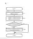 Fig. 08 - INFORMATION SHARING SYSTEM, PATIENT TERMINAL, AND INFORMATION MANAGEMENT APPARATUS