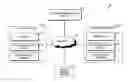 Fig. 01 - Technologies for managing a treatment program using smart pills