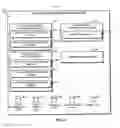 Fig. 04 - Technologies for customized drug provisioning