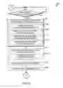 Fig. 06 - Technologies for customized drug provisioning