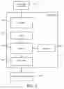 Fig. 09 - METHOD AND SYSTEM FOR GUIDING PATIENT SELF-CARE BEHAVIORS