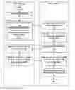 Fig. 01 - Secure license enforcement for expandable peripherals on IoT (sleepi) devices